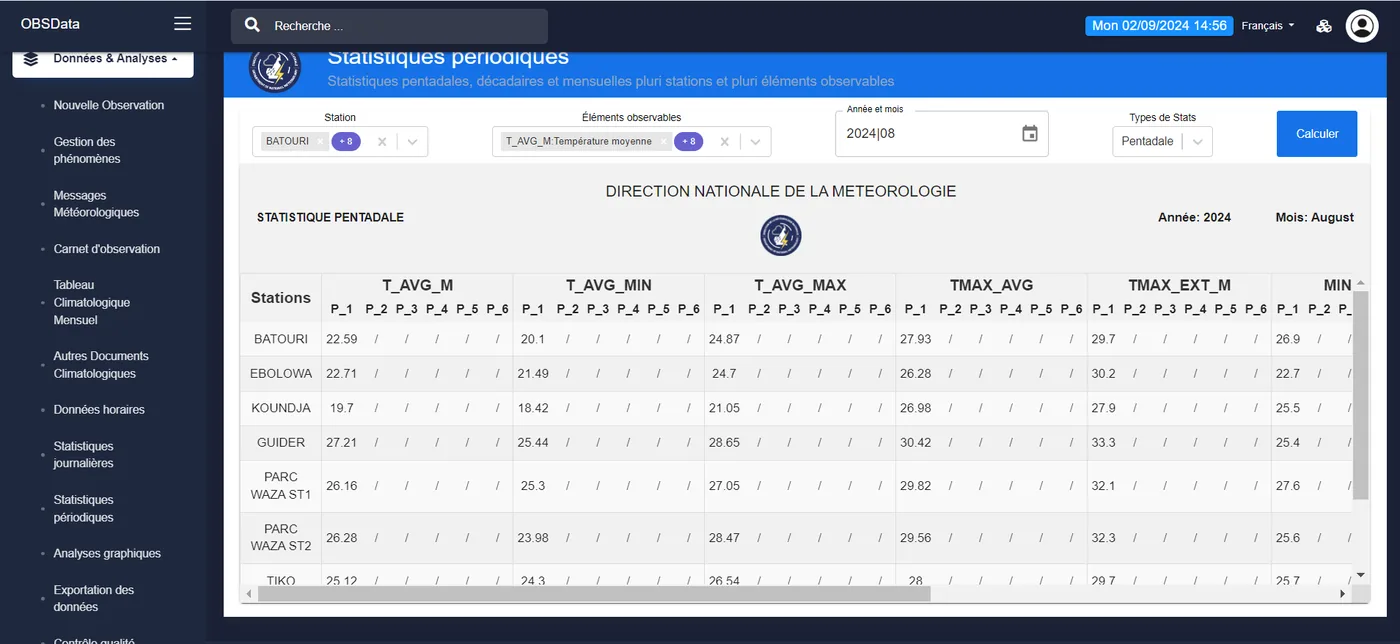 OBSDATA : statistiques pentadaires de température pour plusieurs stations du Cameroun